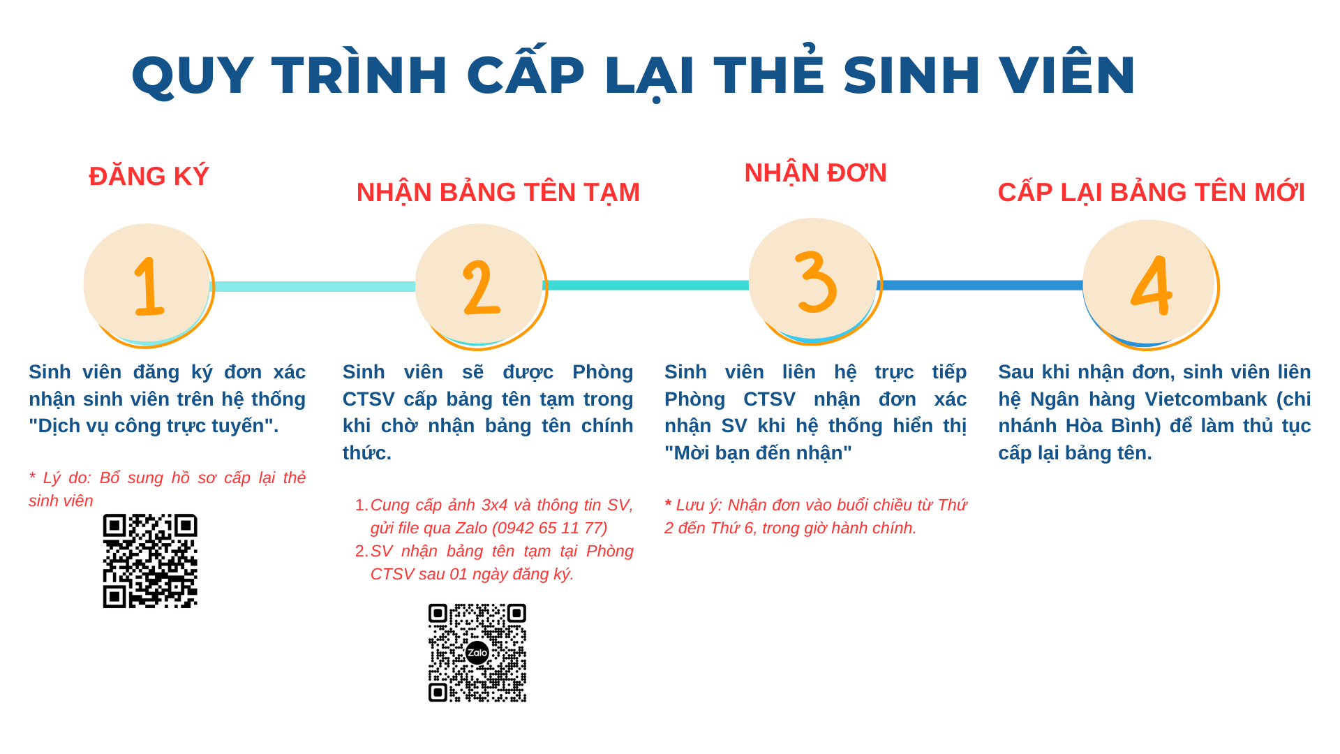 cap bang ten.png